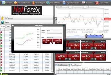 HotForex WebTrader